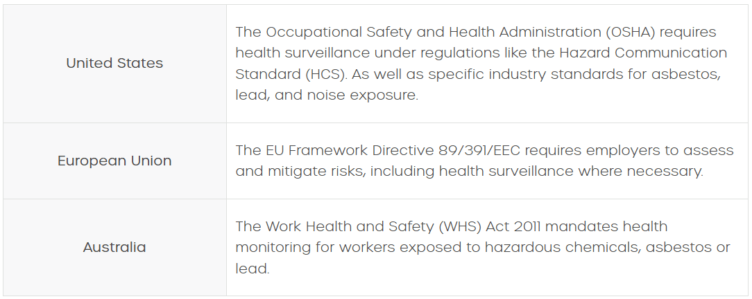 legal-of-other-countries